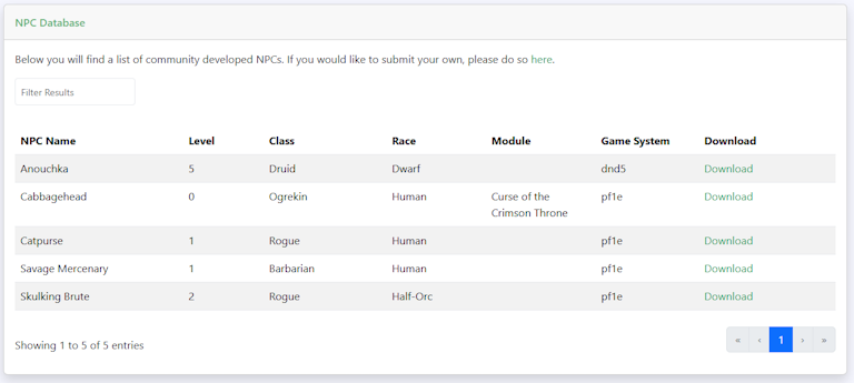 Community NPC database