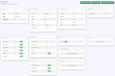 Character sheet view